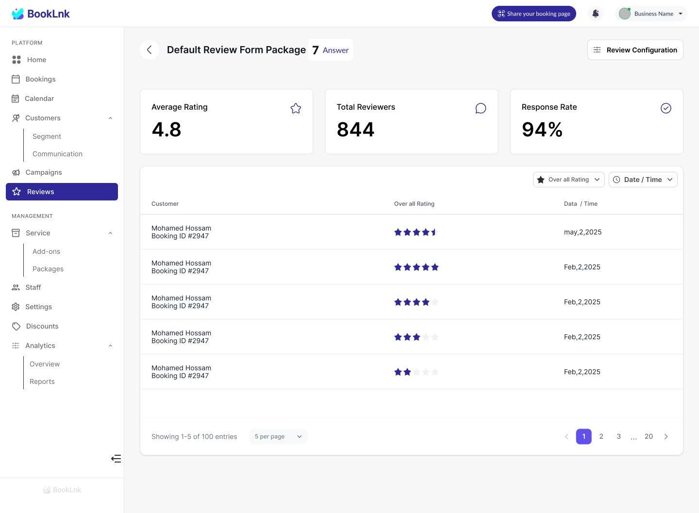 Build a 5-star reputation, automatically